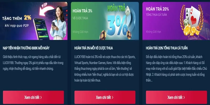 Hướng dẫn nhận và sử dụng khuyến mãi Sky88